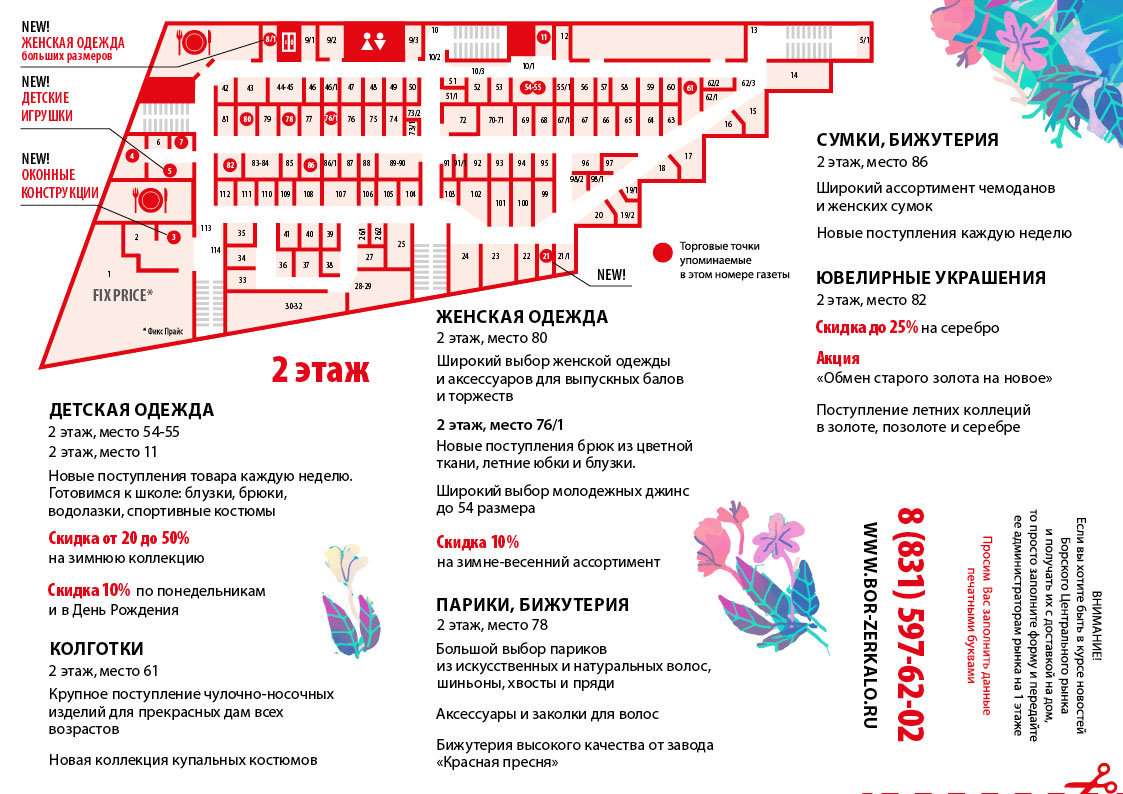 Сайты Магазинов Нижнего Новгорода