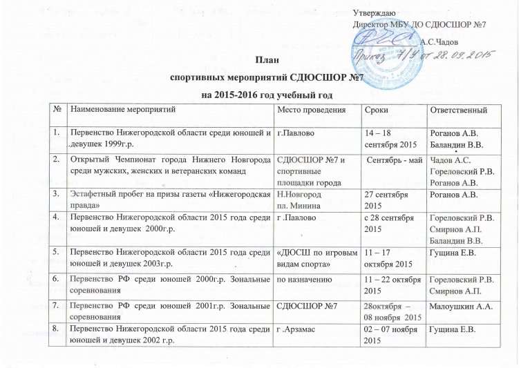 План работы по антидопингу в спортивной школе